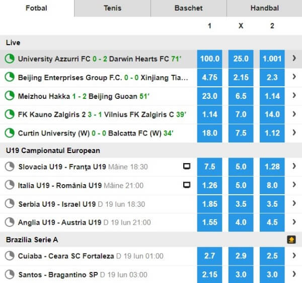 Betfair Pariuri sportive Betfair Pariuri sportive